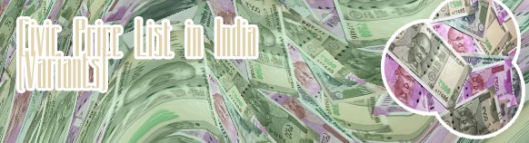 Classy slots in Indian Rupees